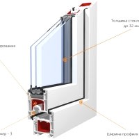 KBE 58 Engine KBE 58 Engine