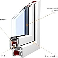KBE 70 Expert KBE 70 Expert